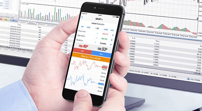 MetaTrader 5 Trading Platform for Forex Stocks Futures